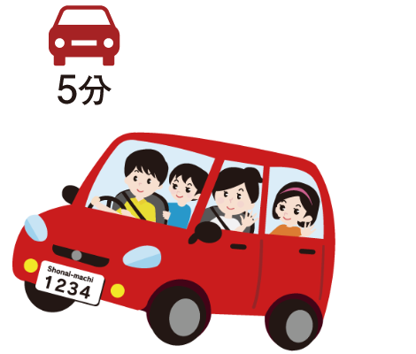 車で5分