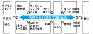 通行止め案内